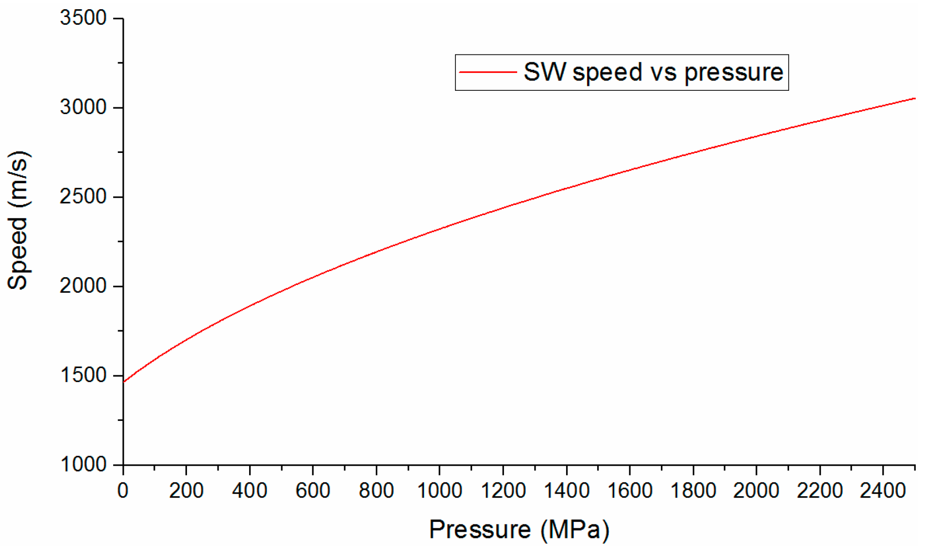 Sensors 16 00573 g011