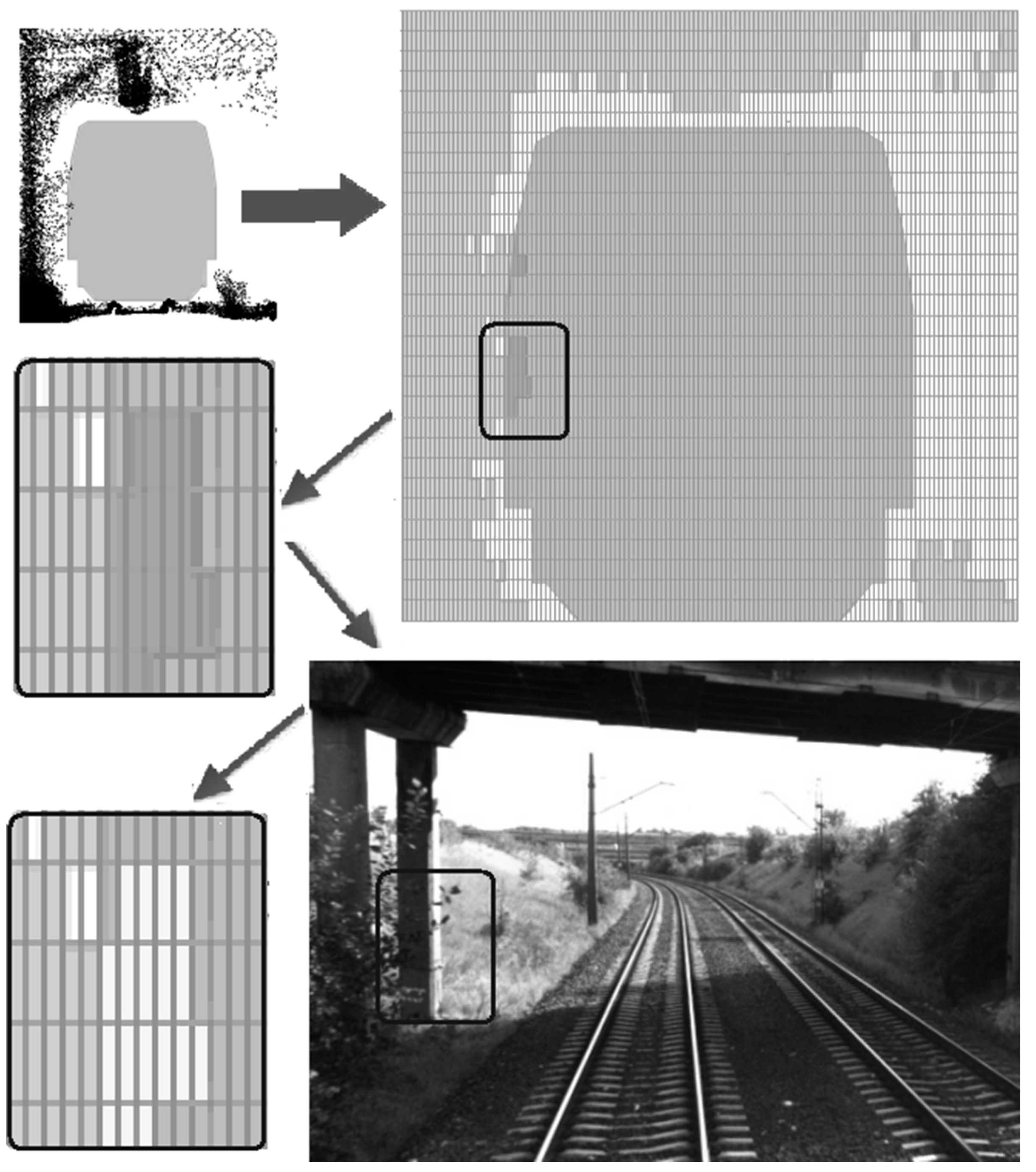 Sensors 16 00683 g002