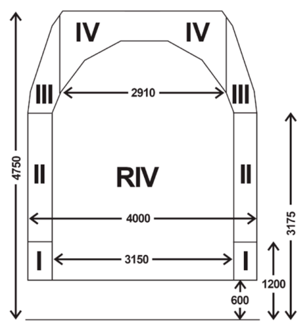 Sensors 16 00683 g003