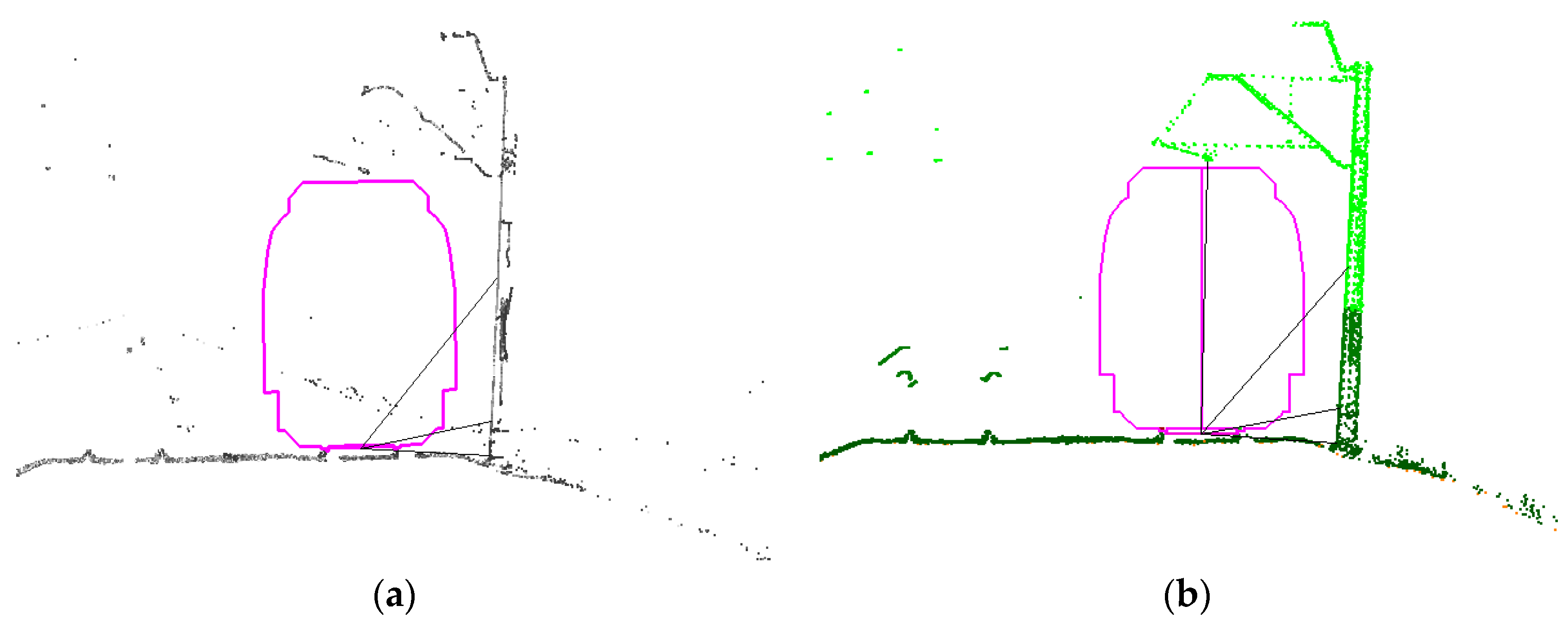 Sensors 16 00683 g007