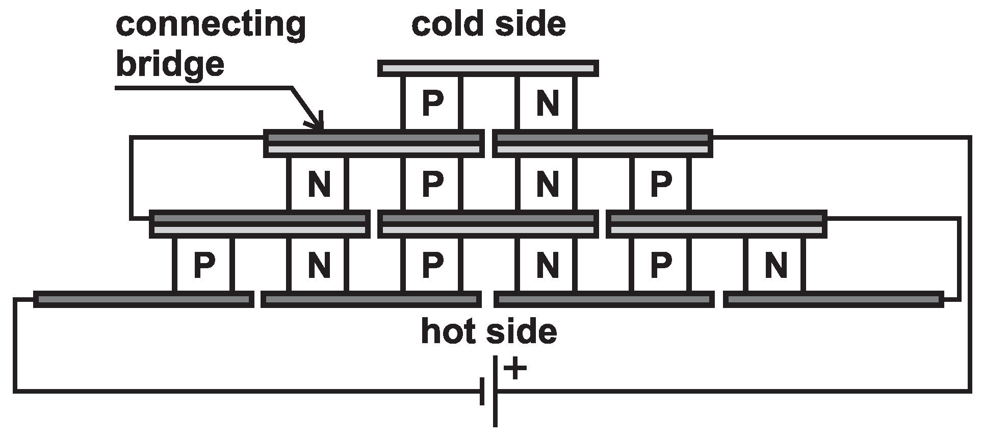Sensors 16 00760 g001