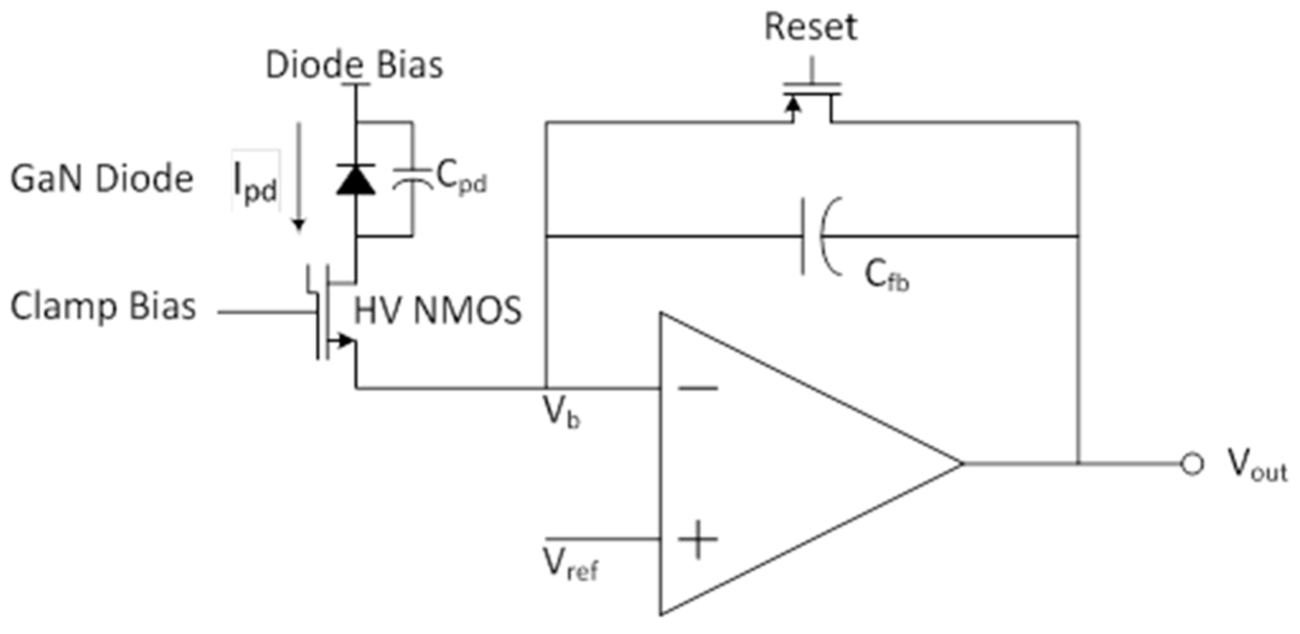 Sensors 16 00927 g008