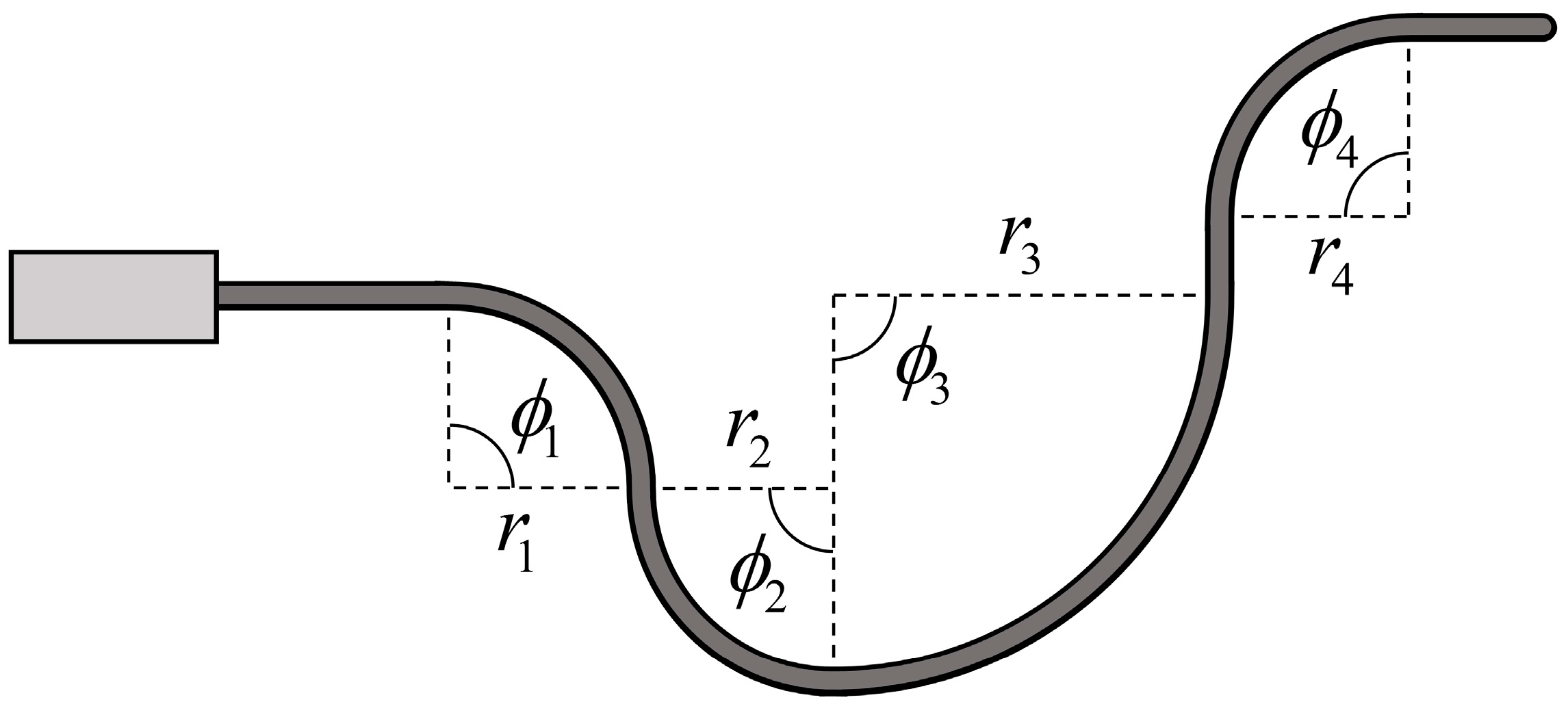 Sensors 16 00961 g004