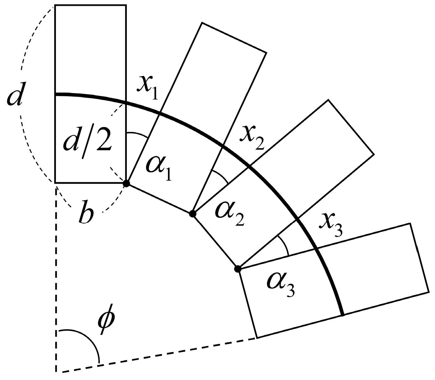 Sensors 16 00961 g006