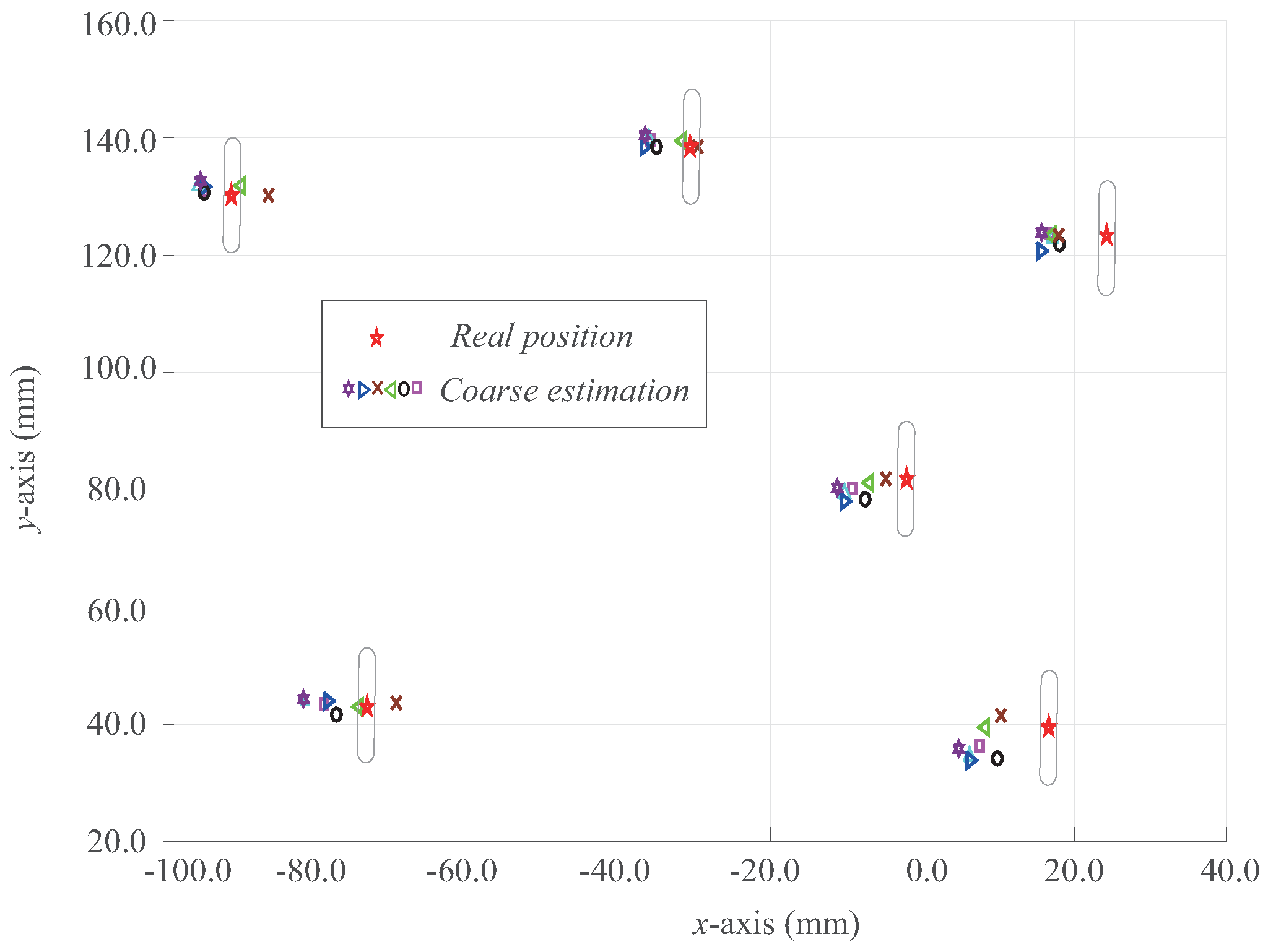 Sensors 16 01195 g006
