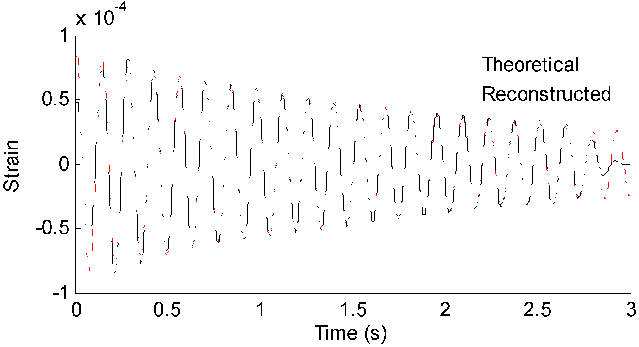 Sensors 16 01290 g010