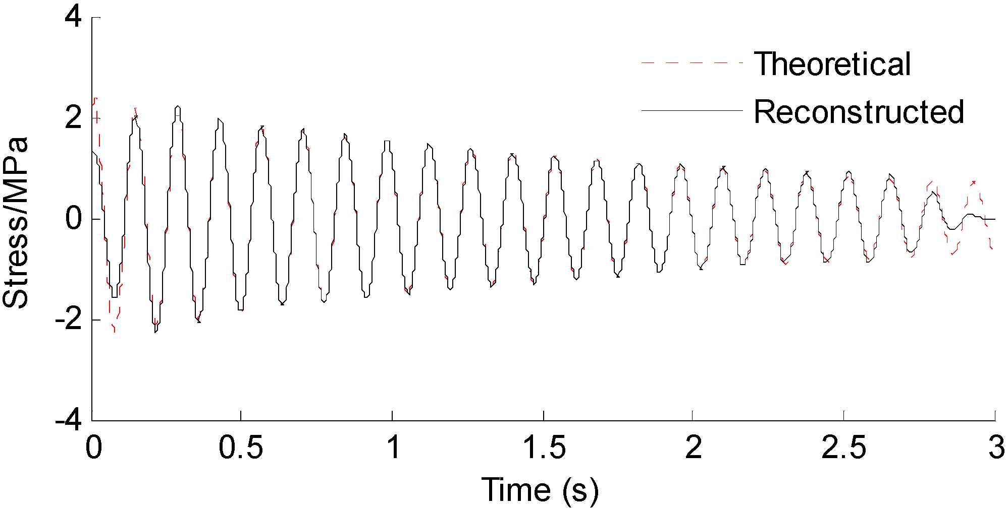 Sensors 16 01290 g011