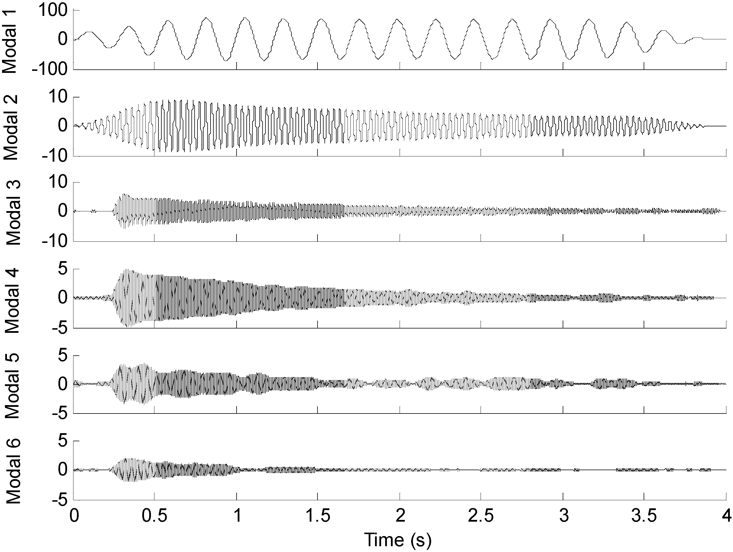Sensors 16 01290 g016