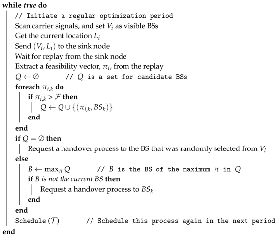 Sensors Free Full Text A Game Theoretic Optimization Method For Energy Efficient Global Connectivity In Hybrid Wireless Sensor Networks Html