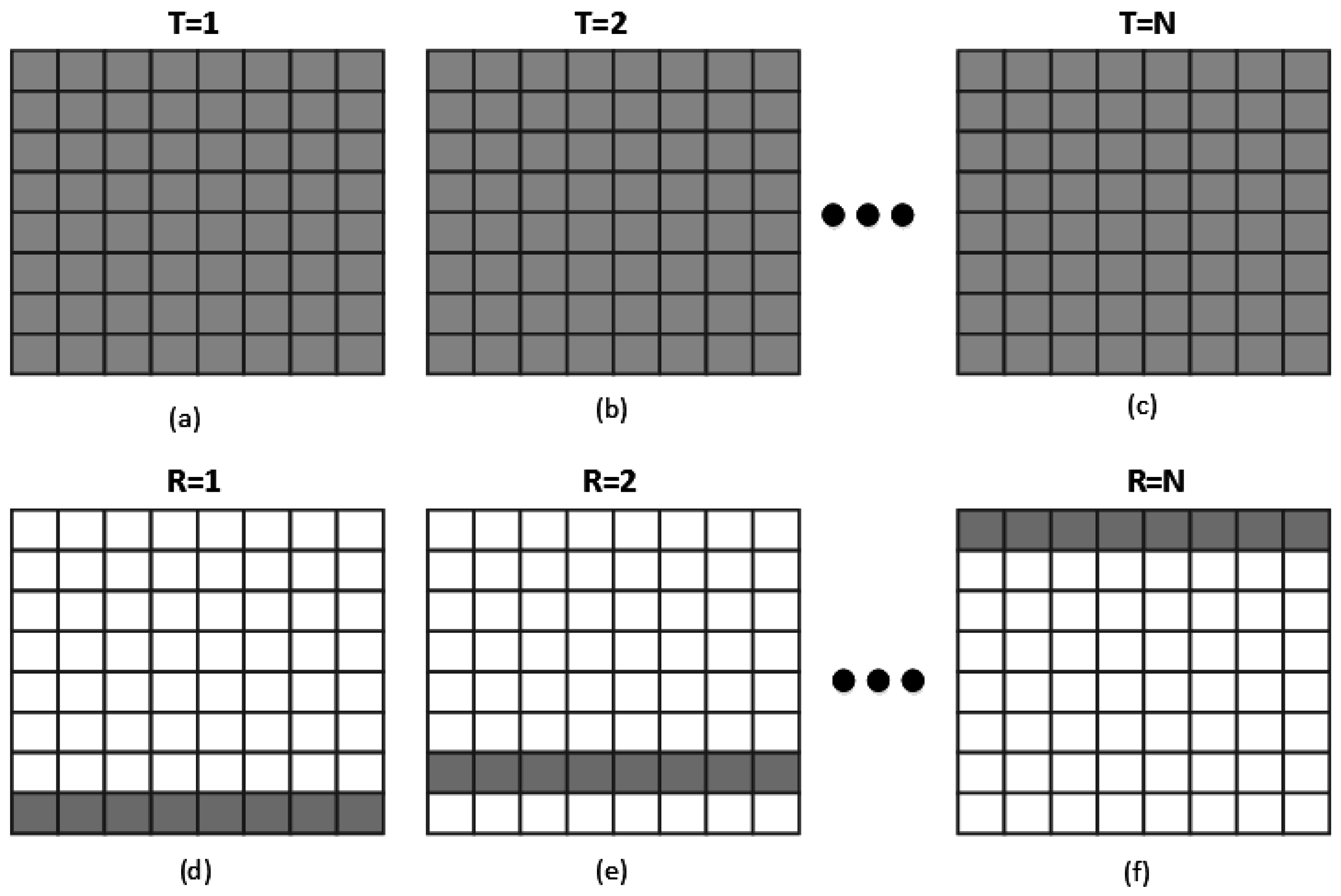 Array. Column array. Row column. Rows columns in Matrix.