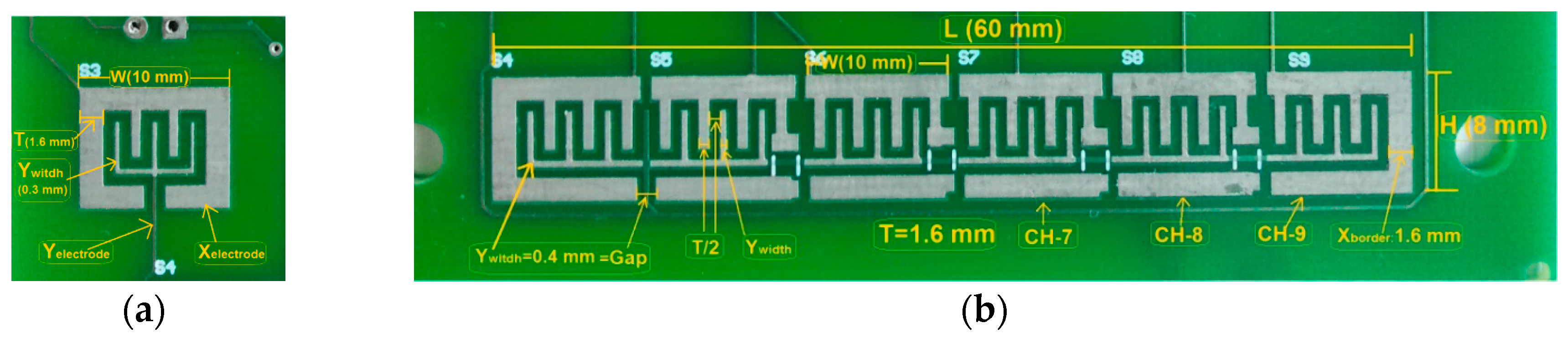 Sensors | Free Full-Text | Development and Experimental Comparison of  Low-Cost, Reliable Capacitive Touch Sensing Boards