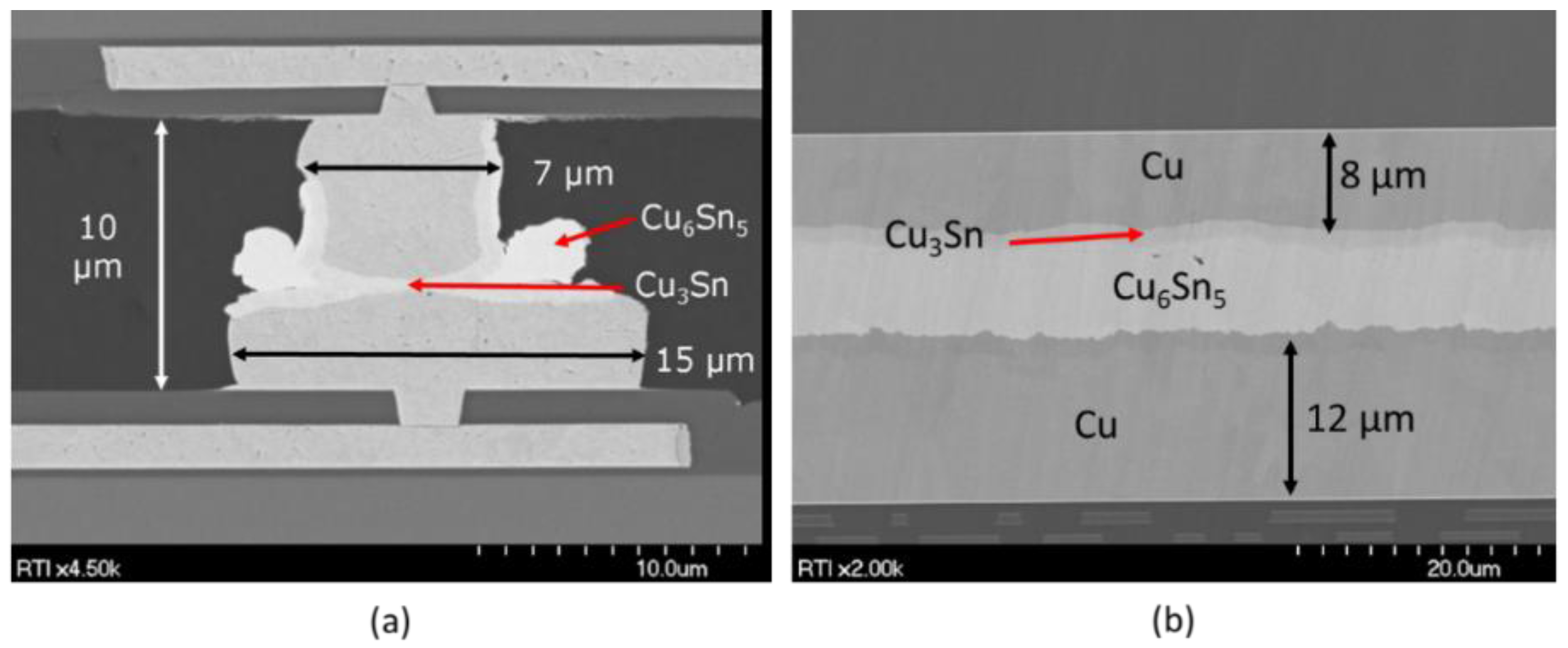 https://www.mdpi.com/sensors/sensors-16-01819/article_deploy/html/images/sensors-16-01819-g009.png