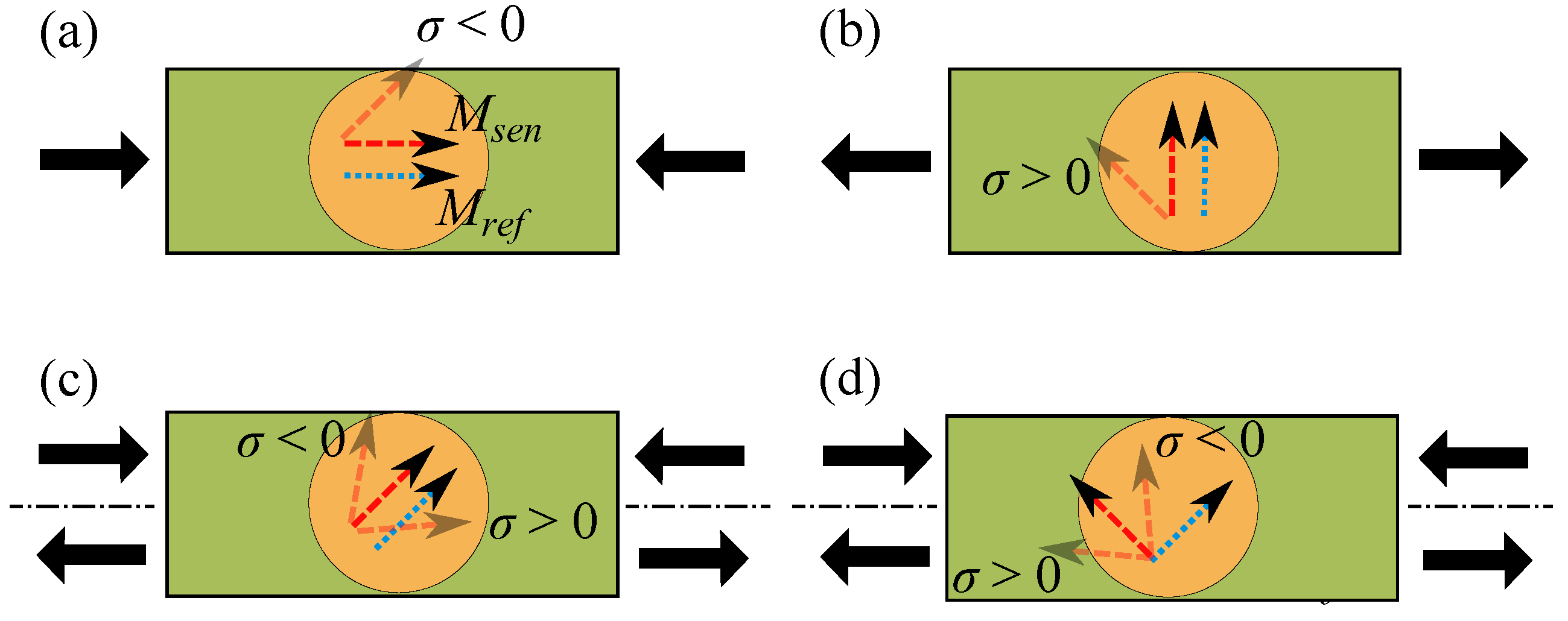 Sensors 16 01902 g001