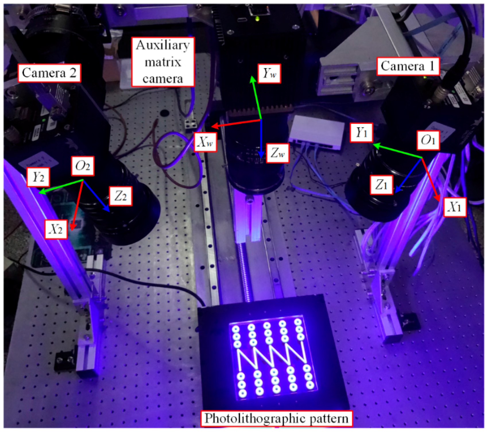 Sensors 16 01949 g010