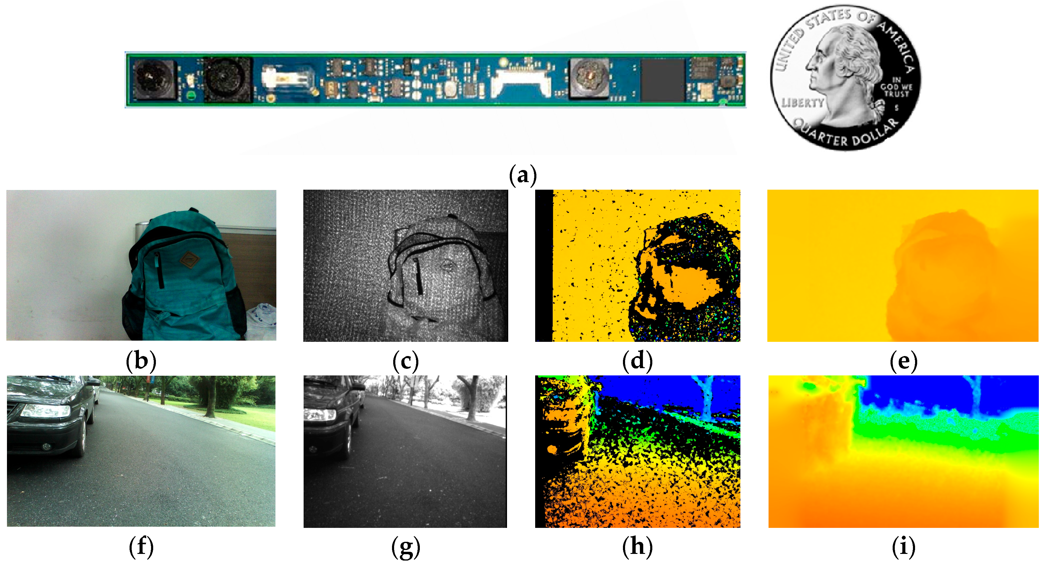 Sensors | Free Full-Text | Expanding the Detection of Traversable Area with  RealSense for the Visually Impaired