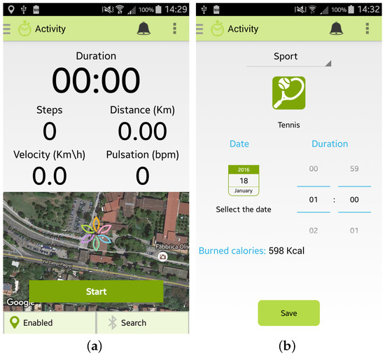 Sensors | Free Full-Text | A Wellness Mobile Application for Smart Health:  Pilot Study Design and Results