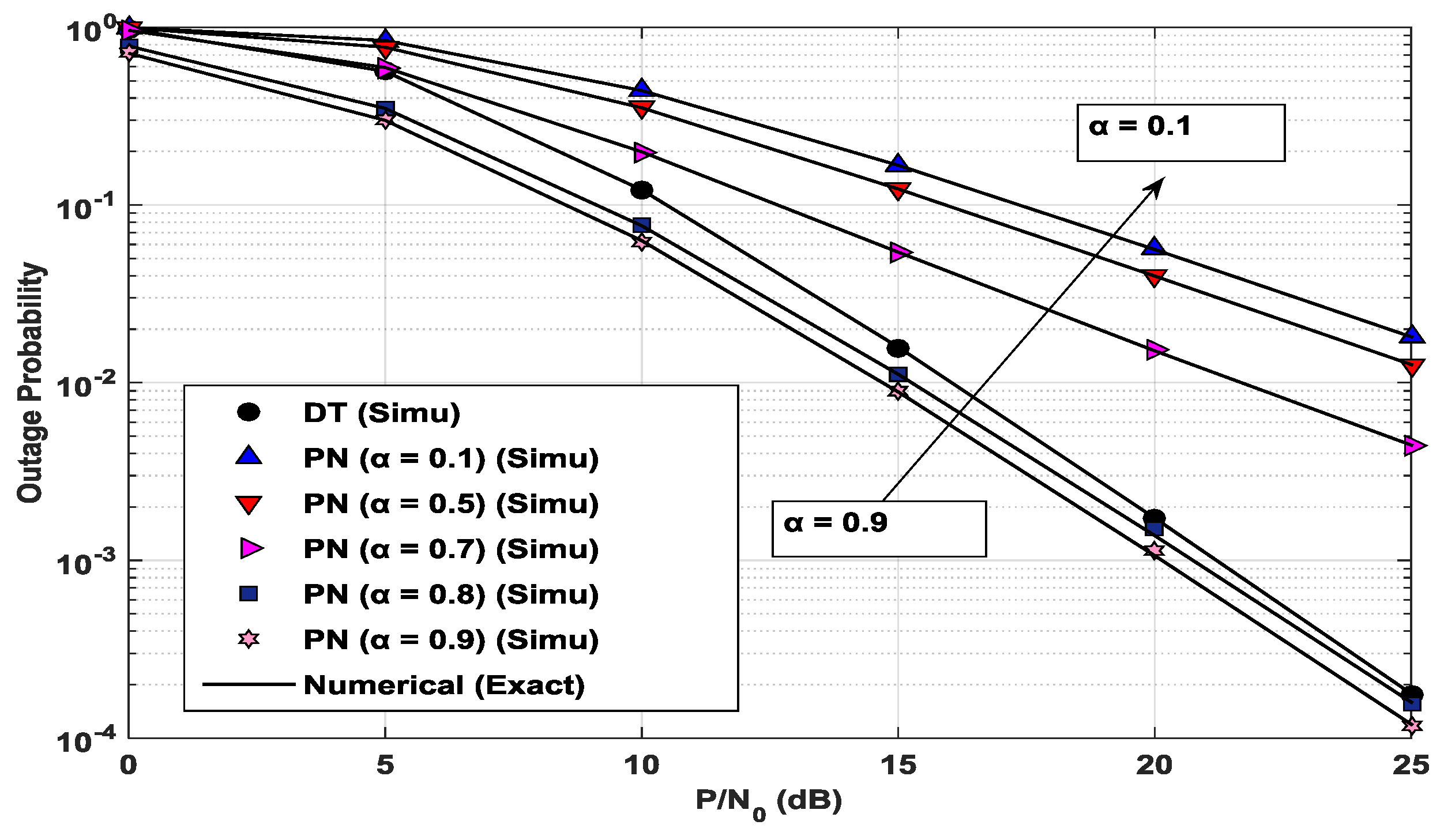 Sensors 17 00648 g004