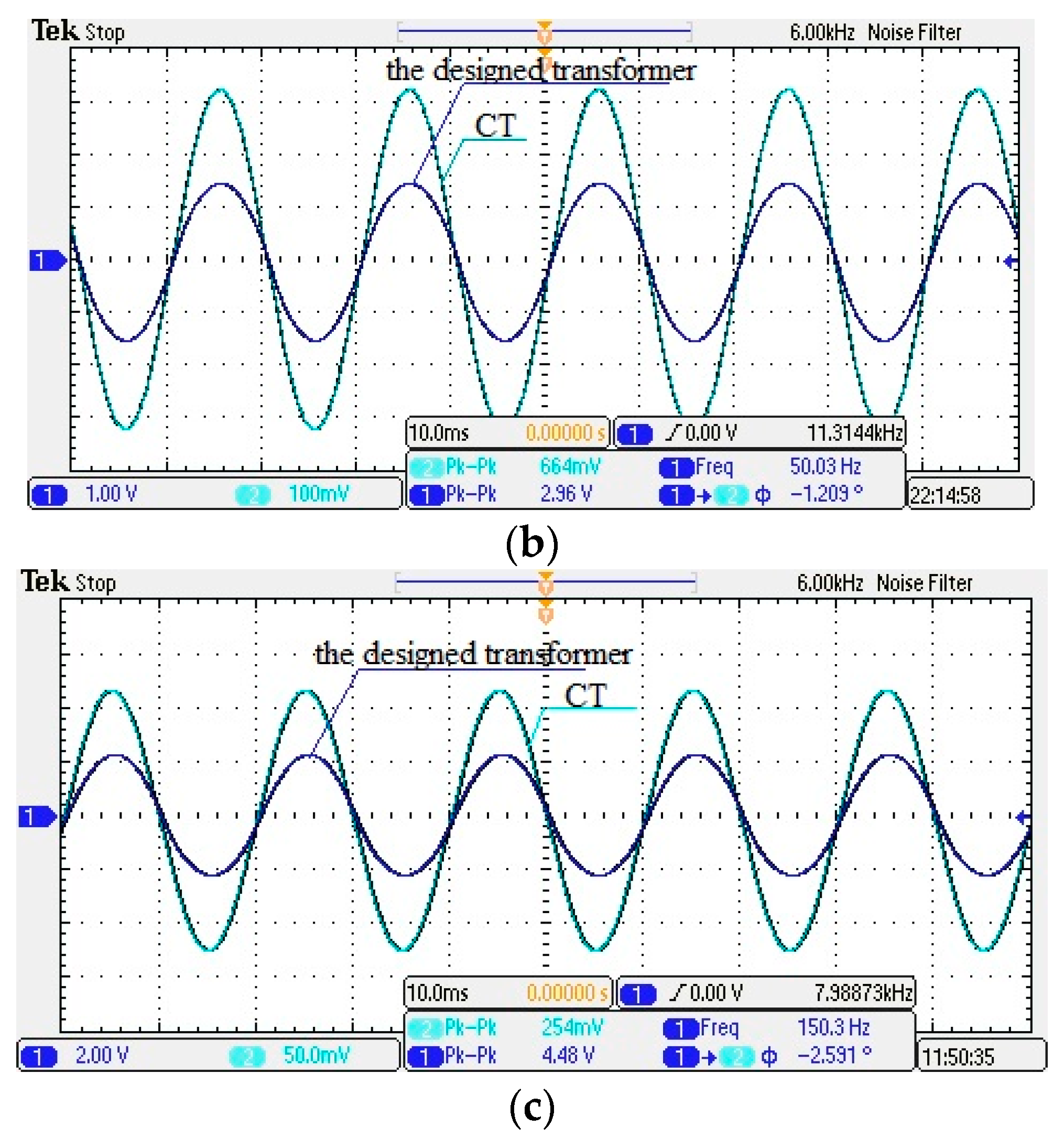 Sensors 17 00820 g017b