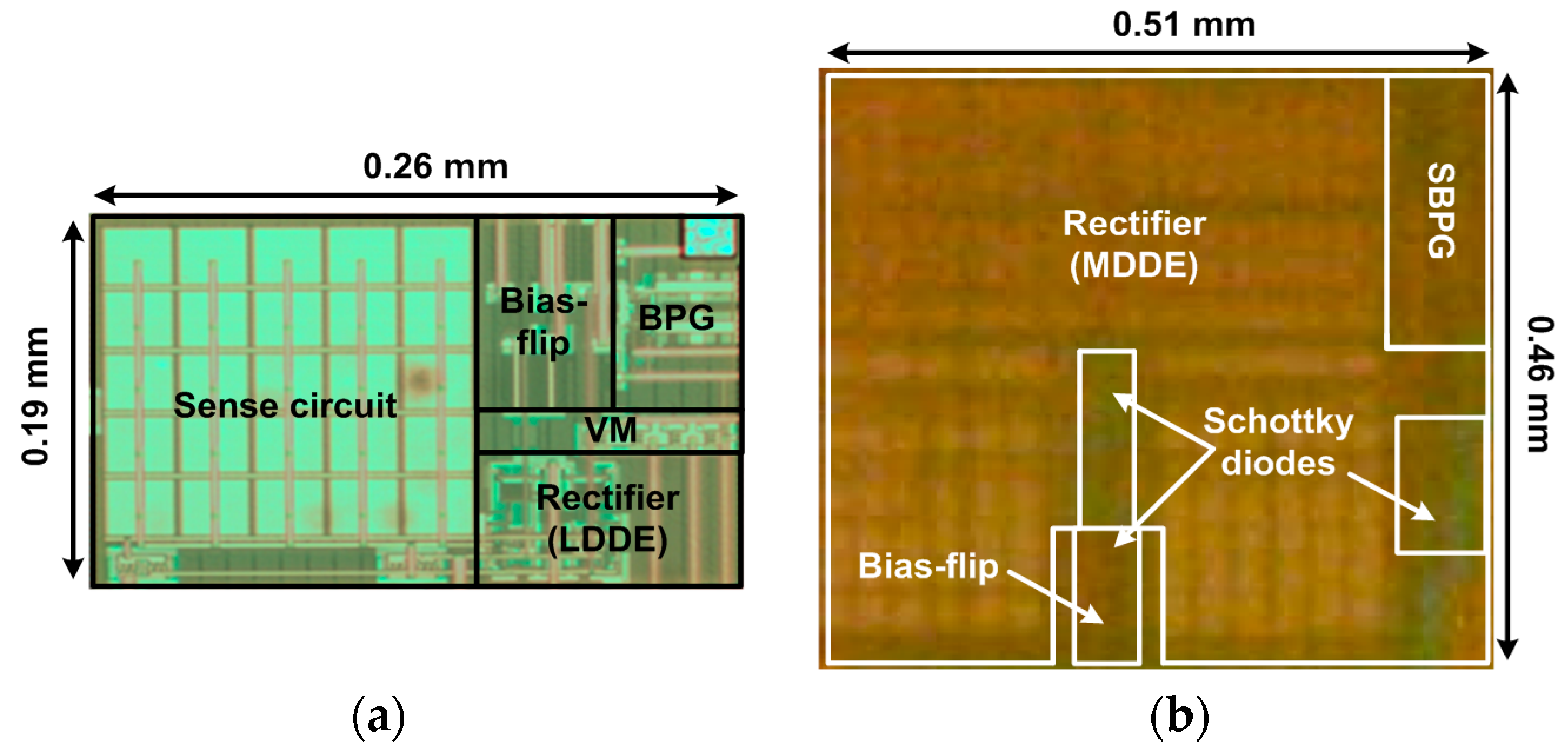 Sensors | Free Full-Text | Resonant Rectifier ICs for Piezoelectric Energy  Harvesting Using Low-Voltage Drop Diode Equivalents | HTML