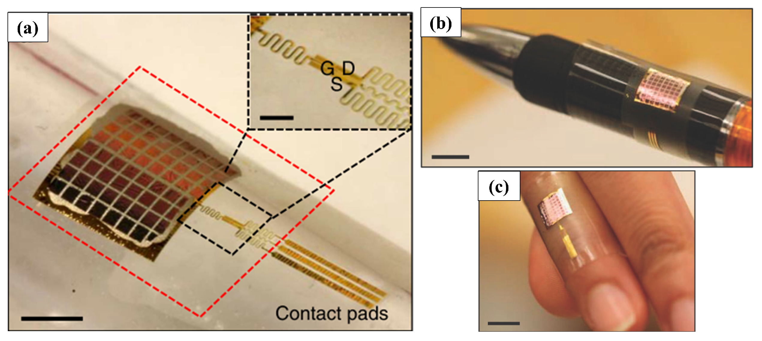Sensors 17 01080 g013
