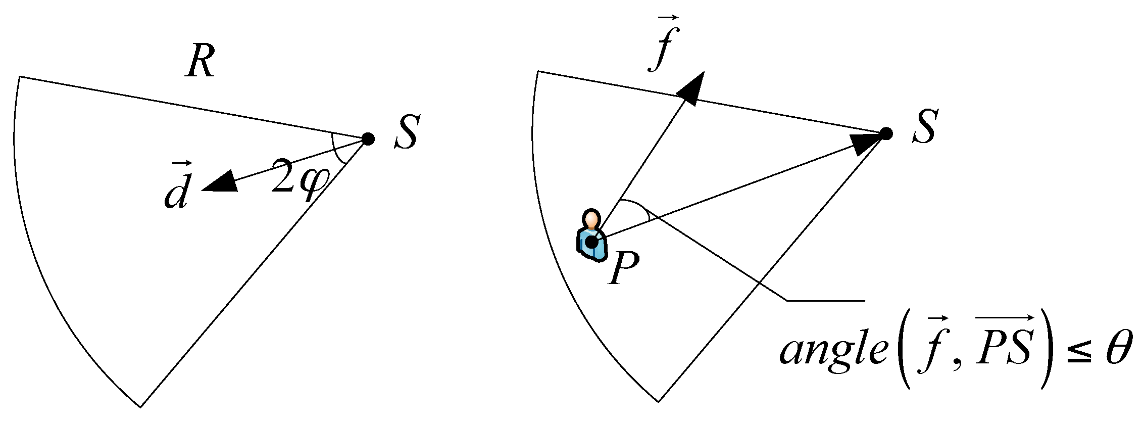 Sensors 17 01303 g001