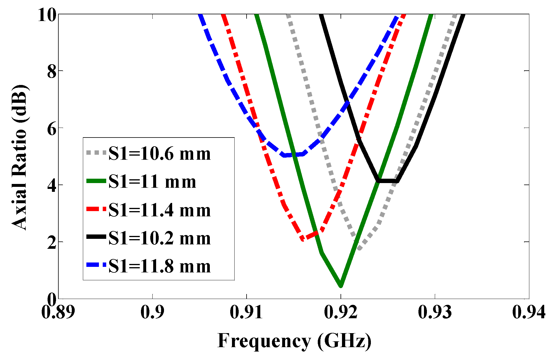 Sensors 17 01576 g005