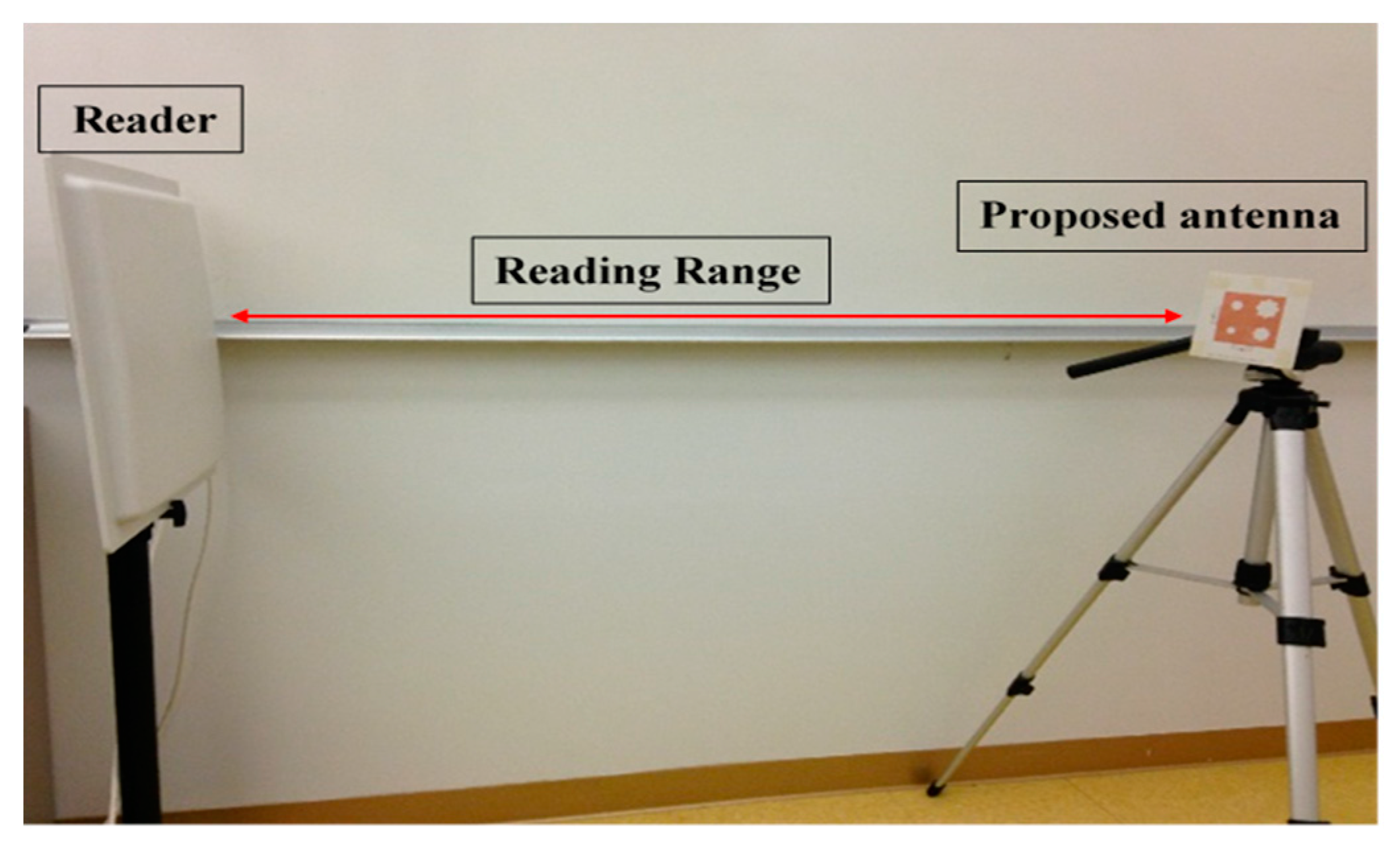 Sensors 17 01576 g008