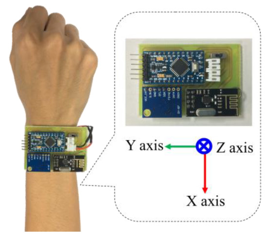 Tracking Alzheimer's Disease patients with Arduino, Atmel