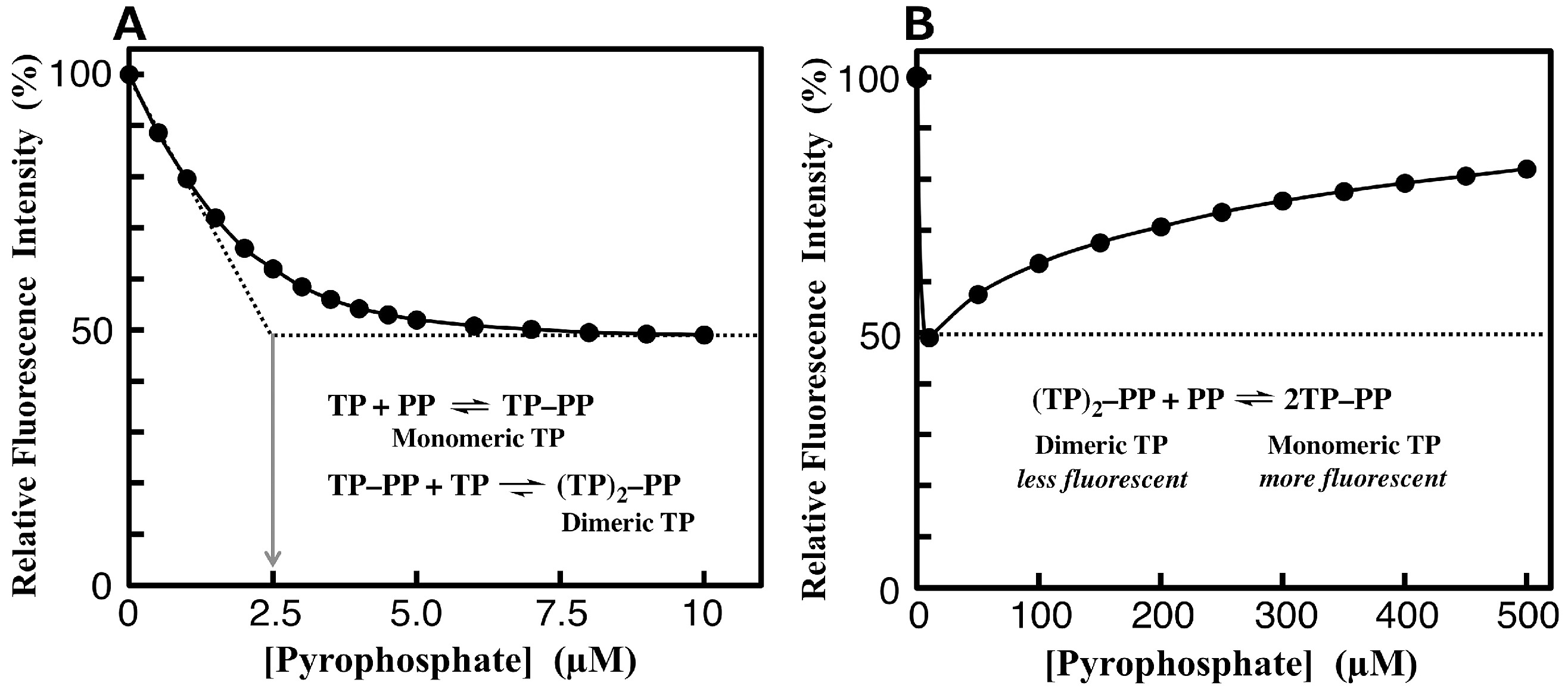Sensors 17 01877 g006
