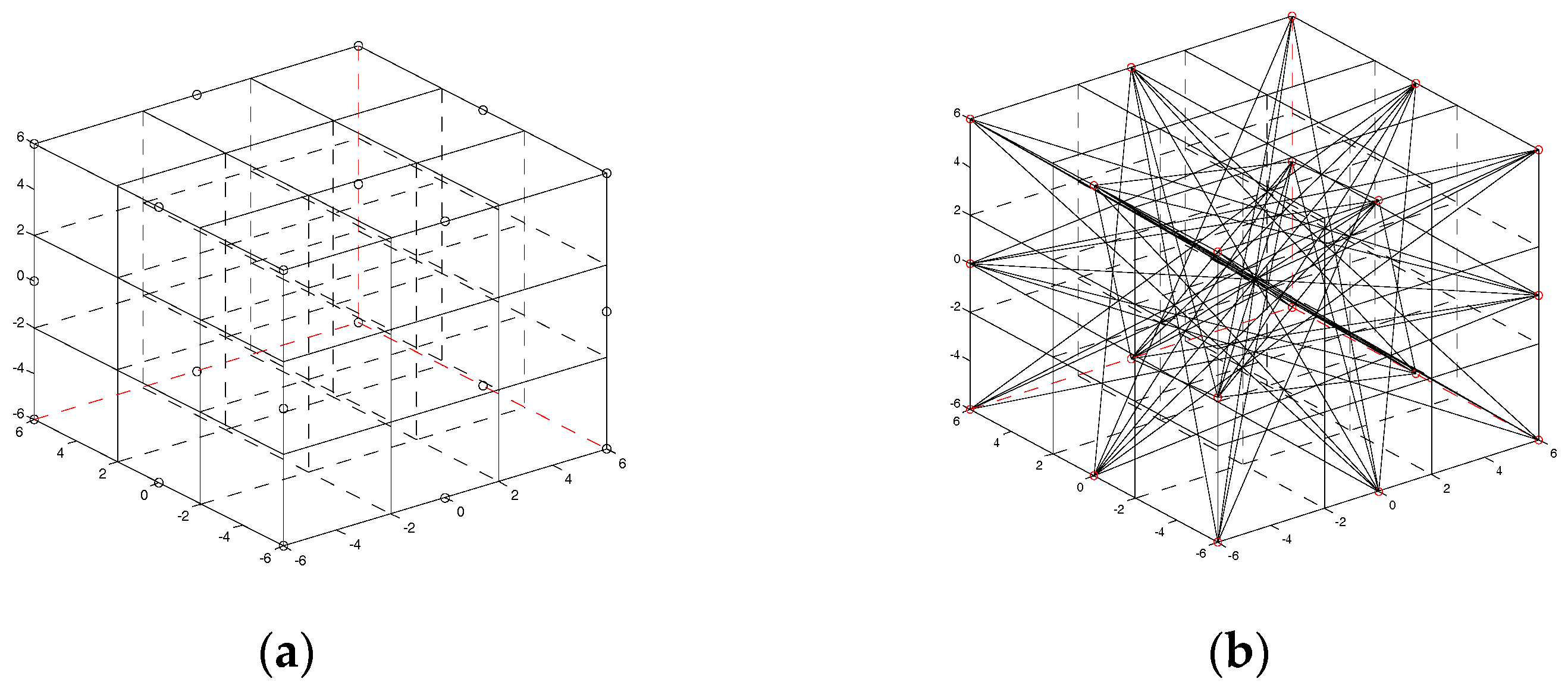 Sensors 17 02084 g002