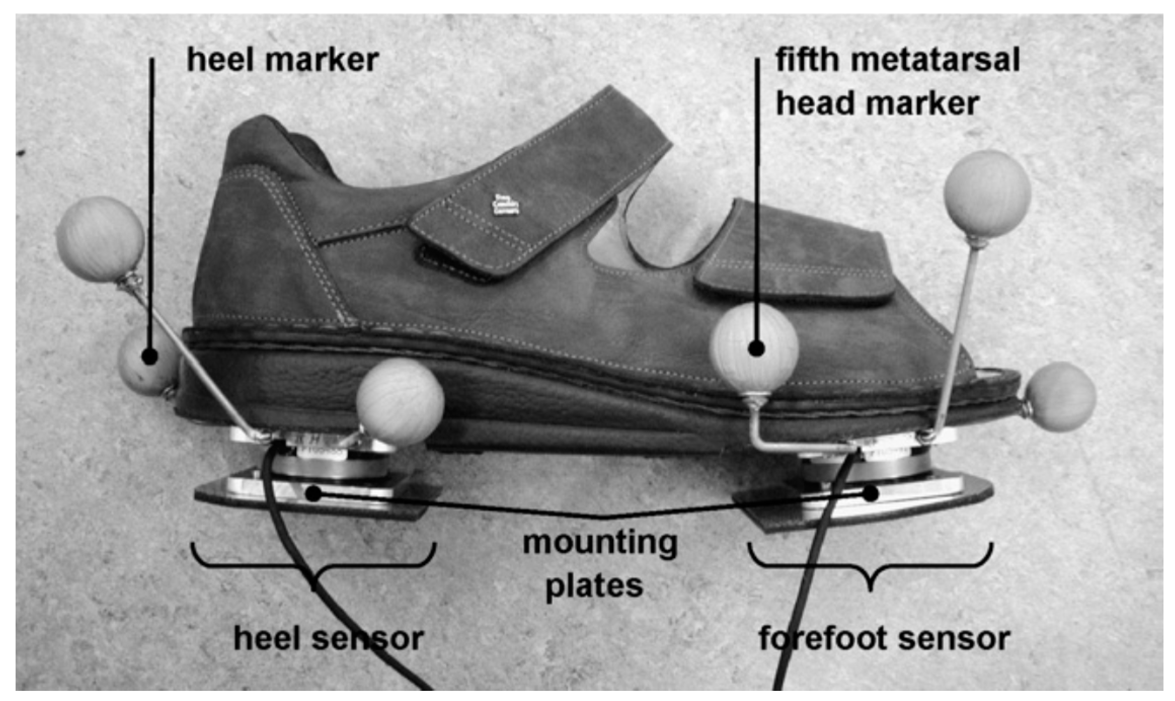 Sensors 17 02085 g017