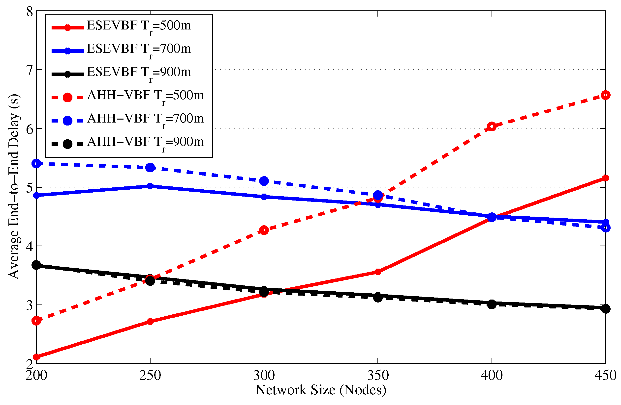 Sensors 17 02251 g008