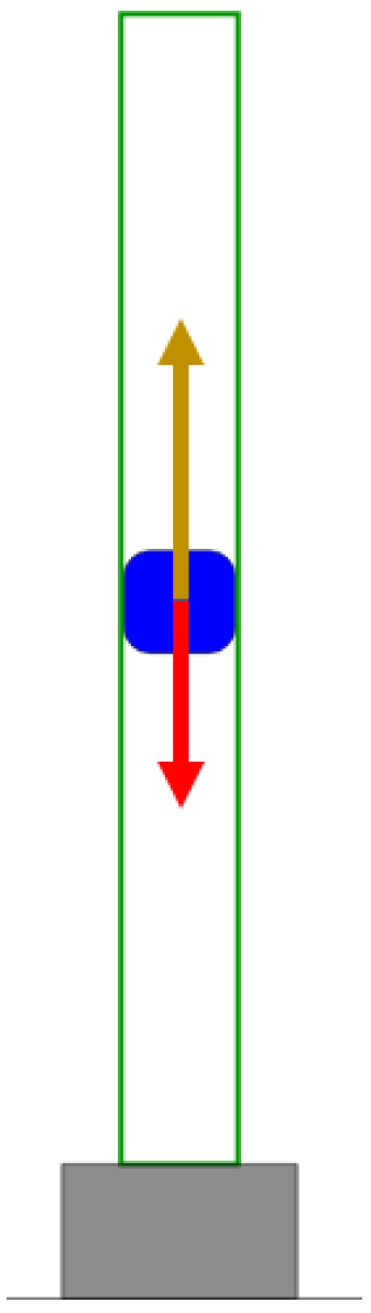 Sensors 17 02321 g007