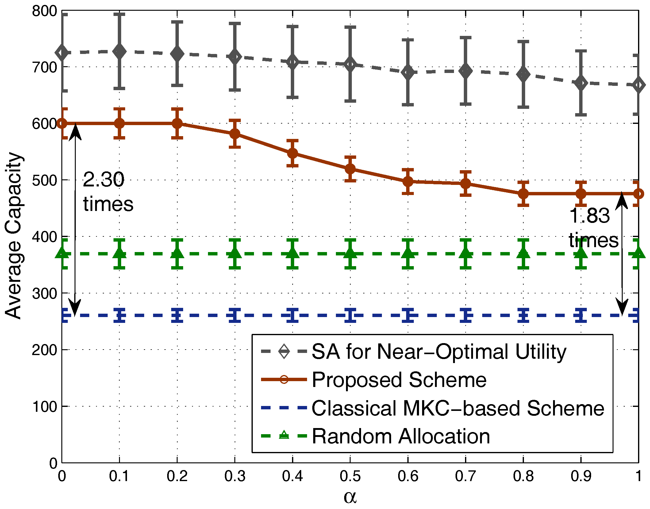 Sensors journal