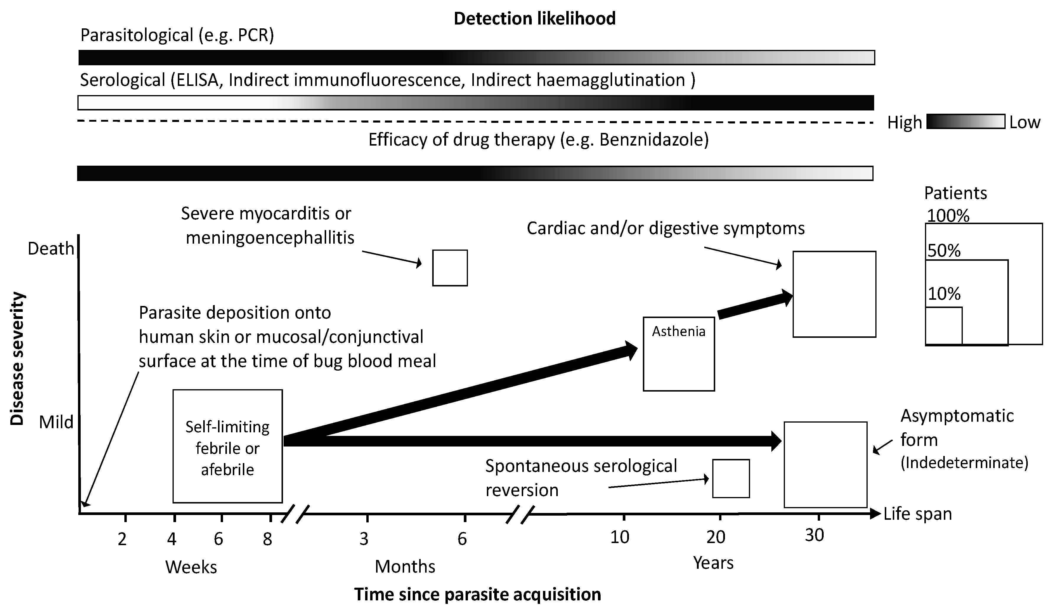 Sensors 17 02629 g002 Sensors 17 02629 g002