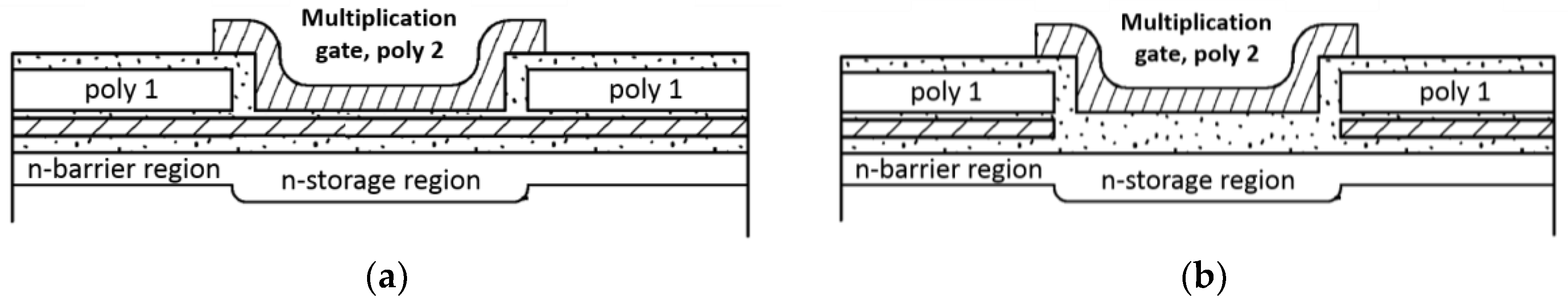 Sensors 17 02841 g007