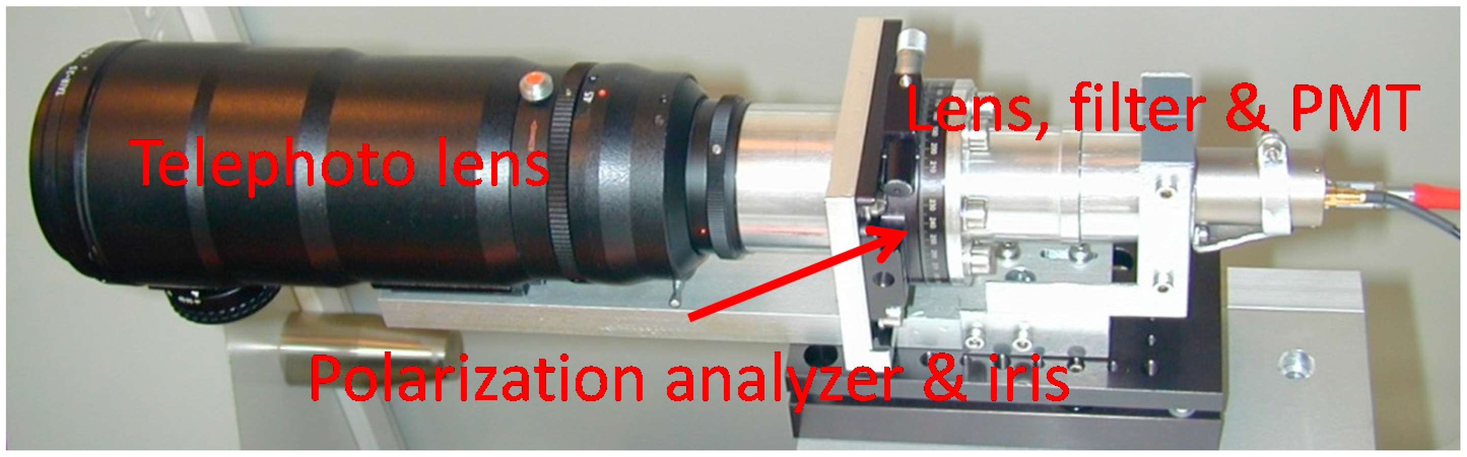 Sensors 17 02957 g002