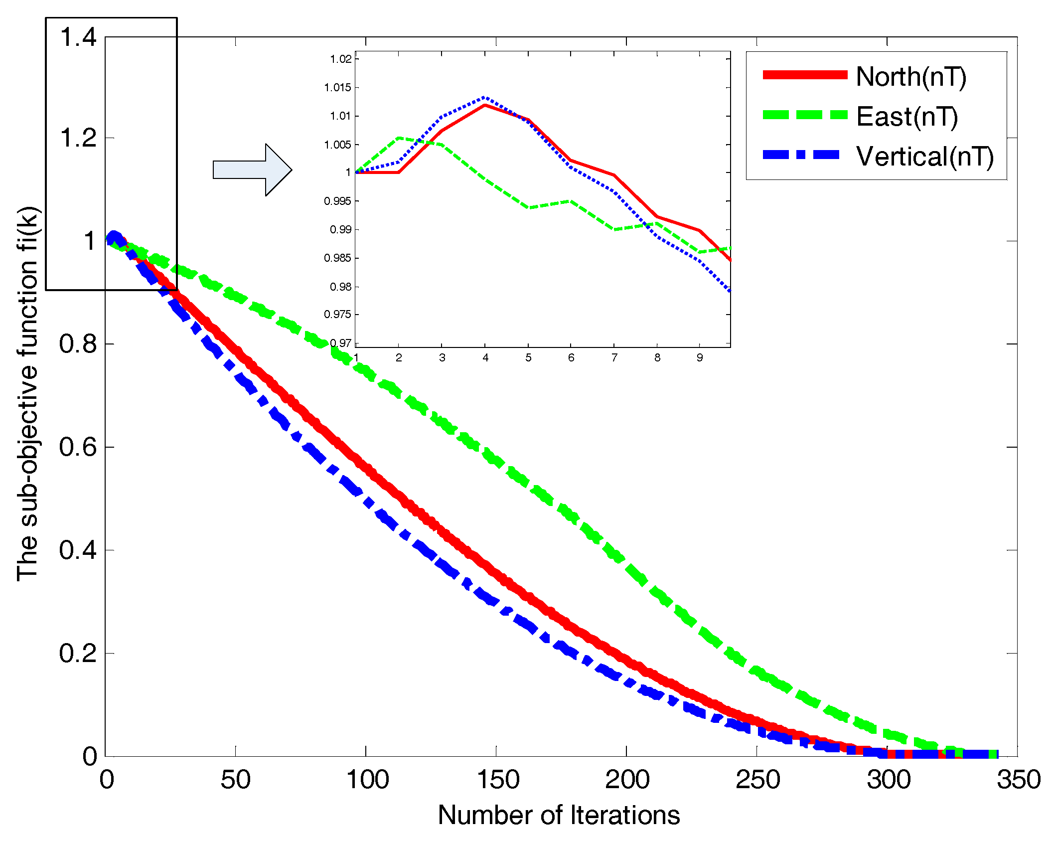 Sensors 18 00039 g012 Sensors 18 00039 g012
