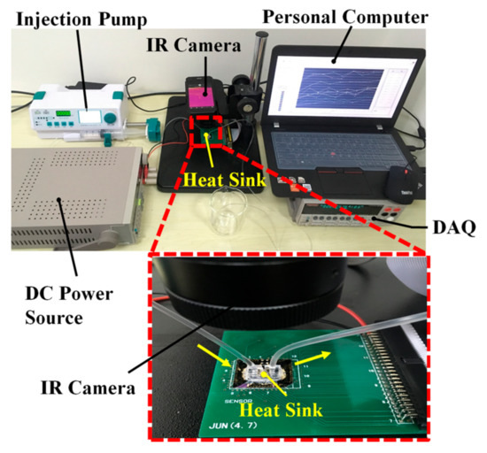 Intel r integrated sensor solution что это