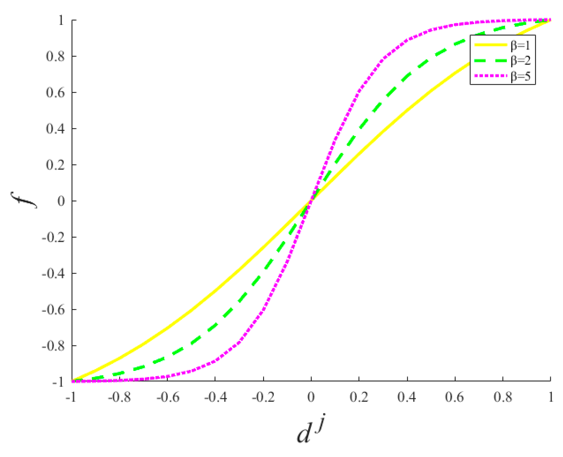 Sensors 18 00498 g002