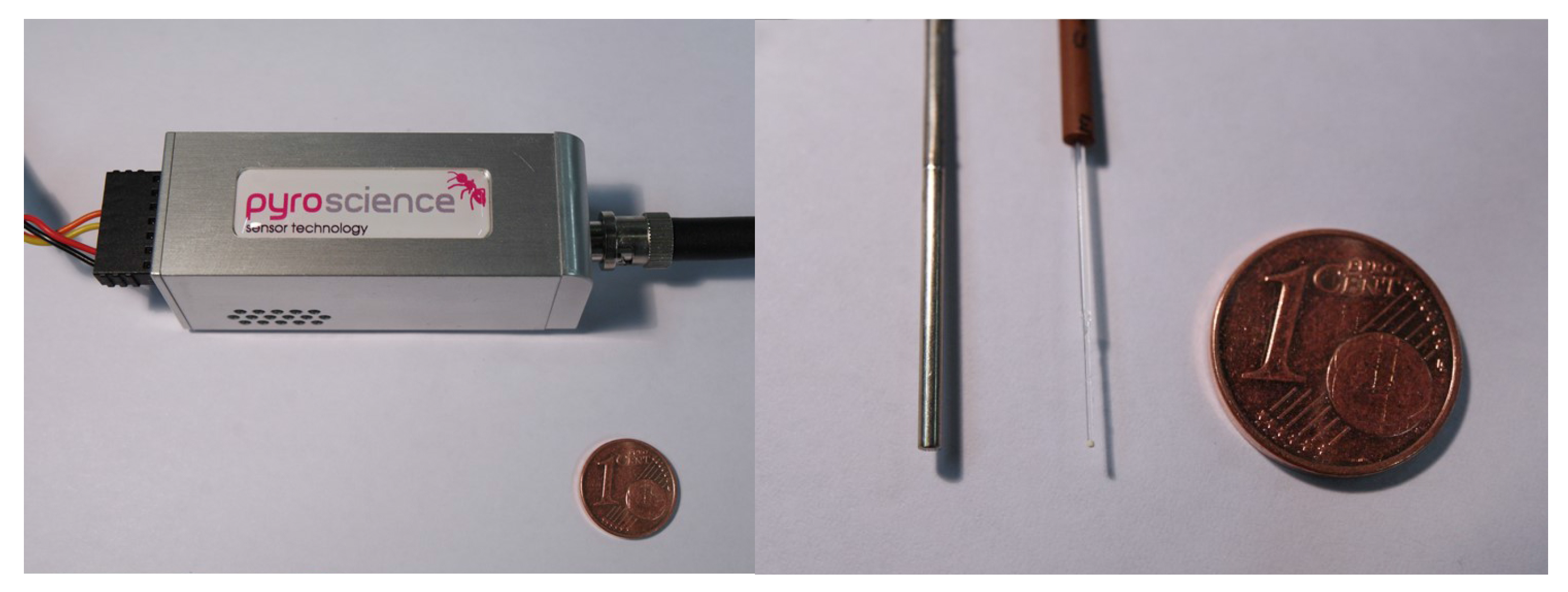 Sensors 18 00668 g002