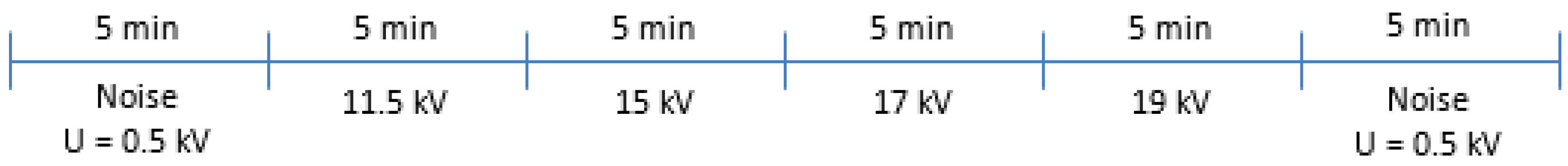 Sensors 18 00720 g014