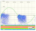 Sensors 18 00720 i006