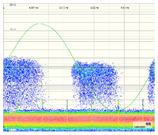 Sensors 18 00720 i008