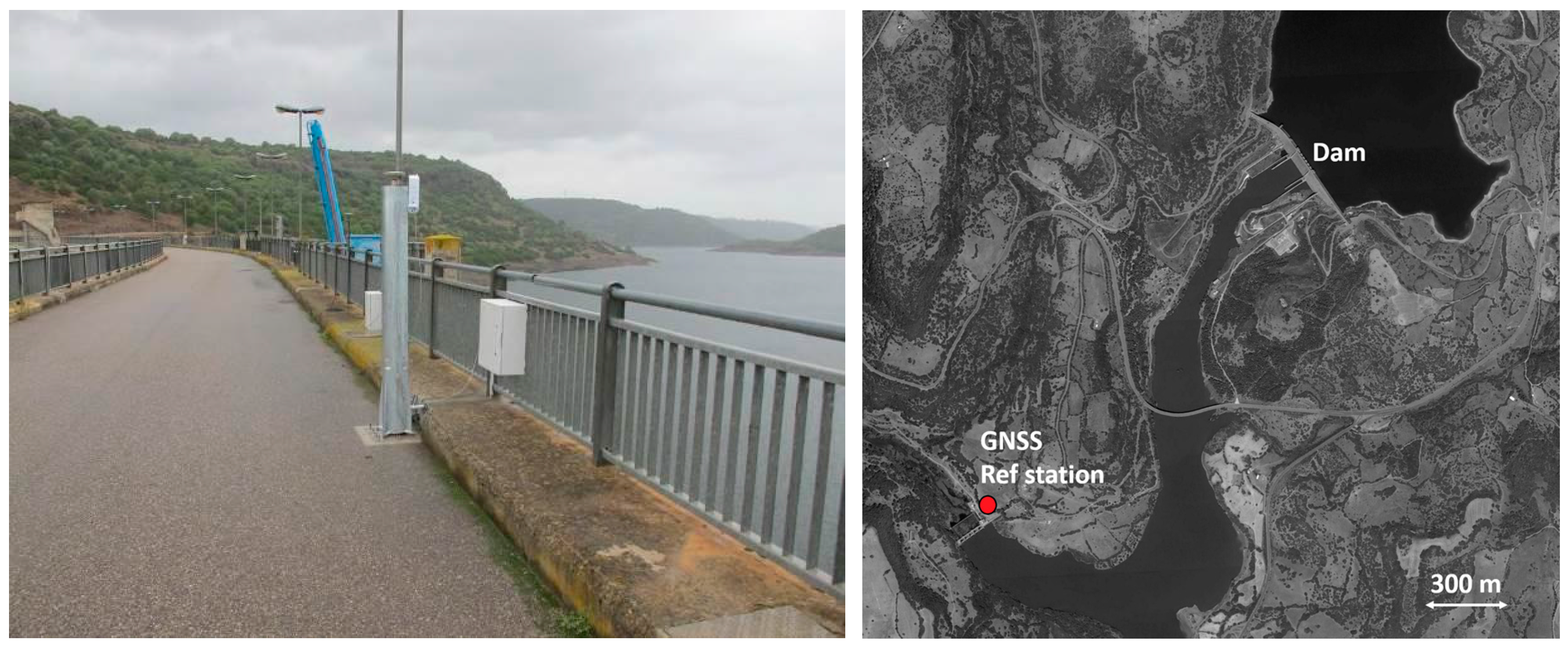 Sensors | Free Full-Text | Estimating and Comparing Dam Deformation Using  Classical and GNSS Techniques