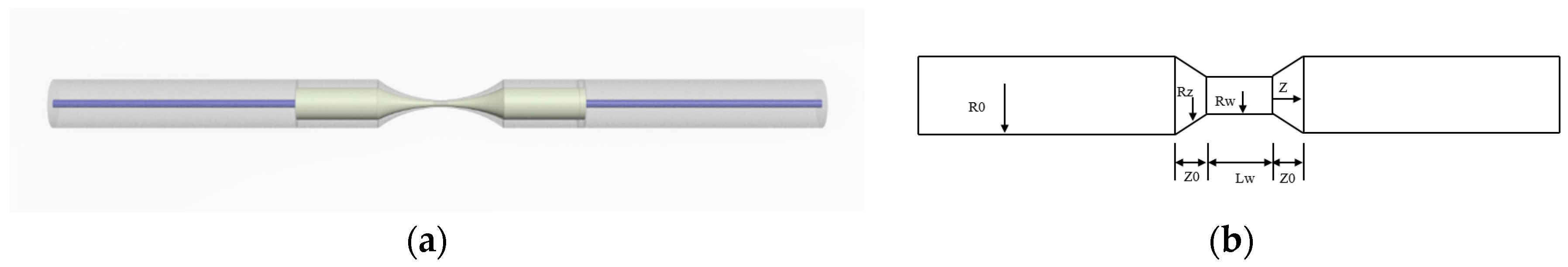 Sensors 18 00858 g004