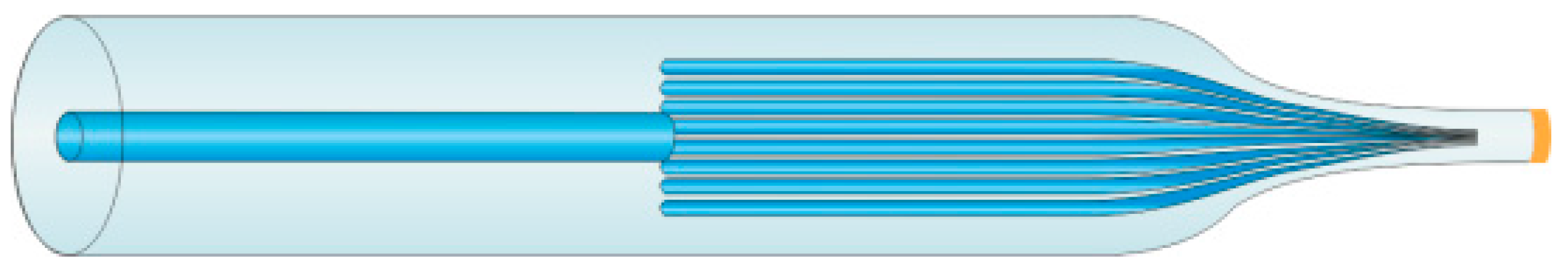 Sensors 18 00858 g016