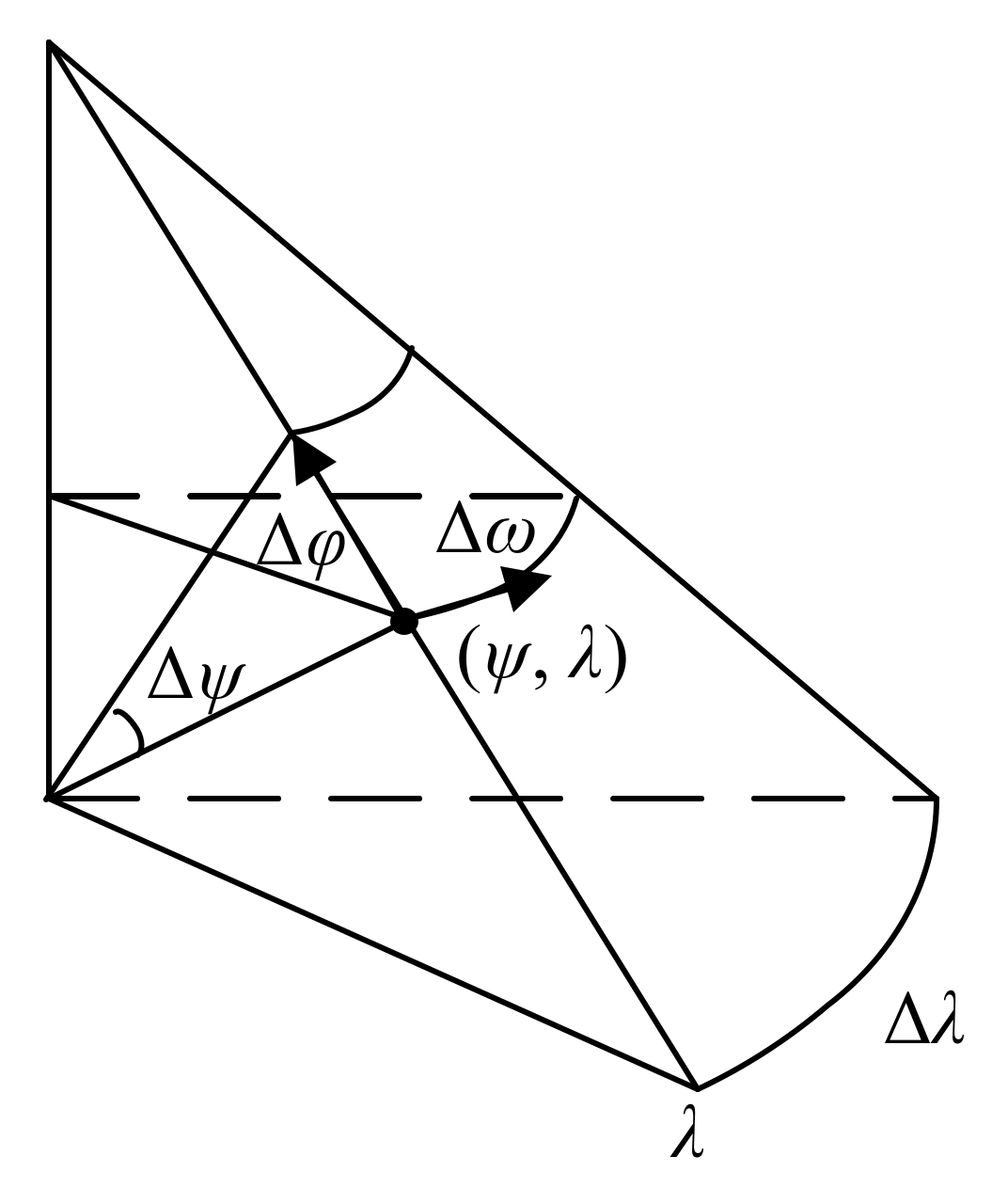 Sensors 18 00991 g002
