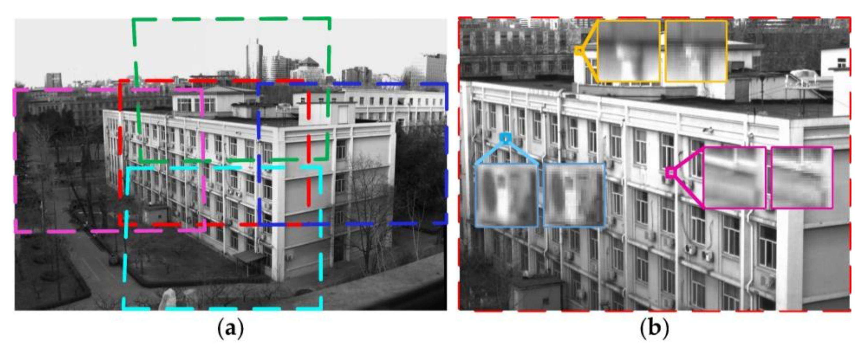 Sensors 18 01042 g008