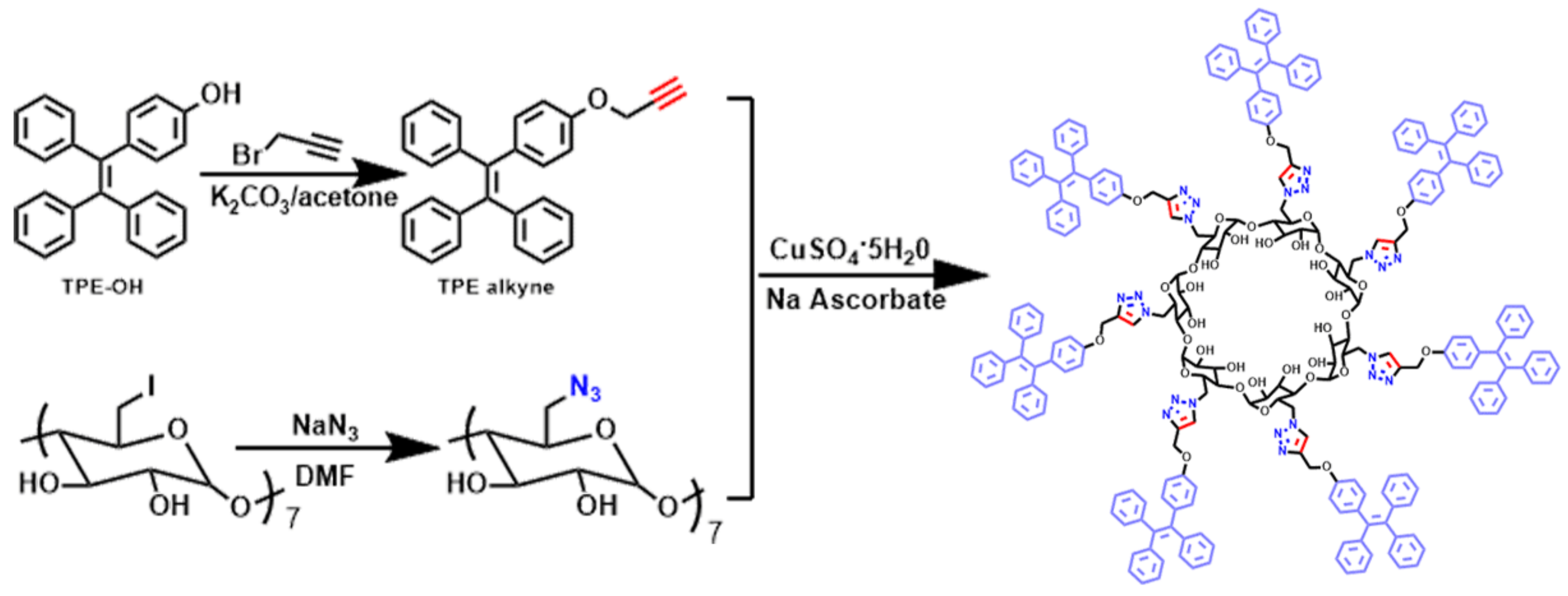 Sensors 18 01134 sch001